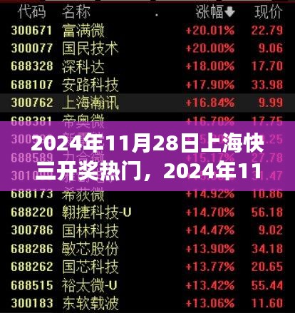 游戏资讯 第269页