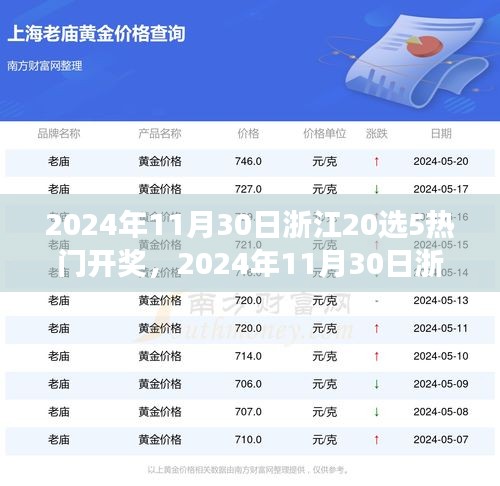 浙江彩票开奖透视，热门争议与个人立场观察