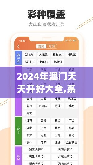 张皇铺饰 第3页