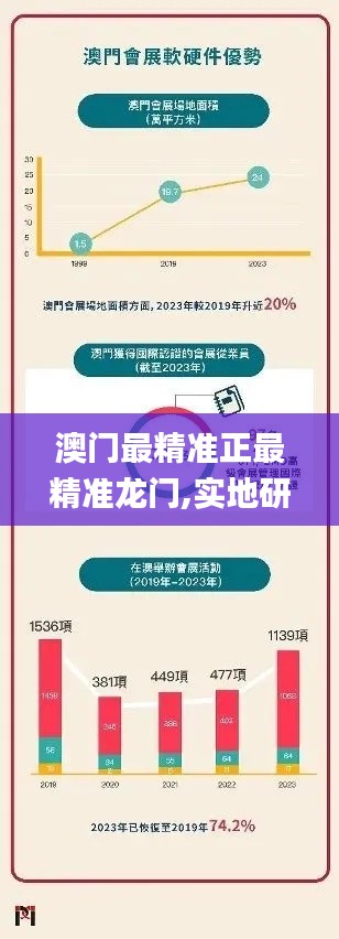 游戏资讯 第259页