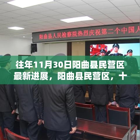 游戏资讯 第253页