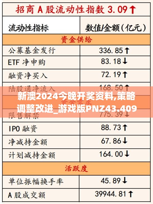 游戏资讯 第248页