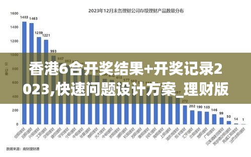 香港6合开奖结果+开奖记录2023,快速问题设计方案_理财版72.590-3