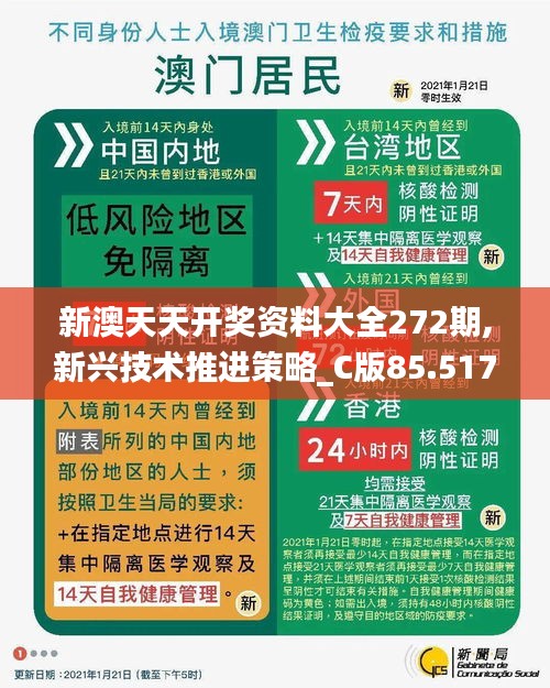 新澳天天开奖资料大全272期,新兴技术推进策略_C版85.517-8