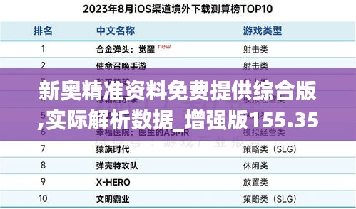 新奥精准资料免费提供综合版,实际解析数据_增强版155.357-4
