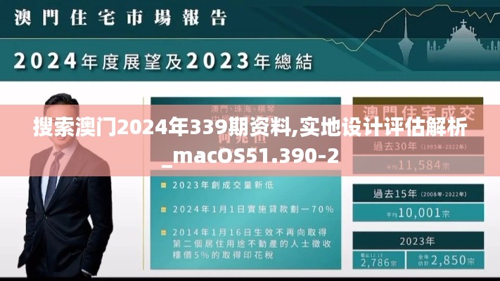 搜索澳门2024年339期资料,实地设计评估解析_macOS51.390-2