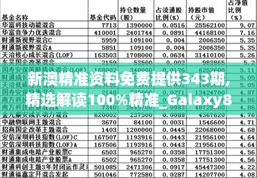 新澳精准资料免费提供343期,精选解读100%精准_Galaxy8.120