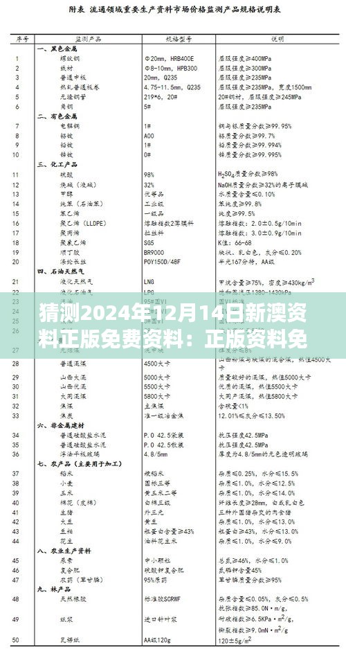 猜测2024年12月14日新澳资料正版免费资料：正版资料免费化对社会创新的影响