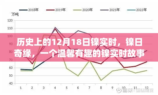 夸夸其谈