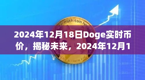 走势分析