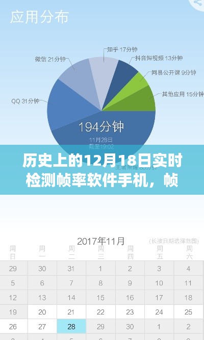 轻徙鸟举 第2页