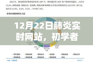 张皇铺饰 第2页