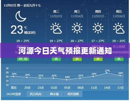 飞潜动植 第2页