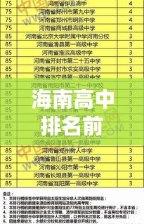海南高中排名前十榜单揭晓！