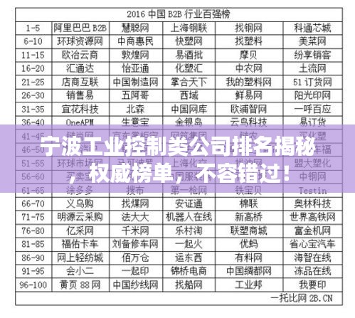 宁波工业控制类公司排名揭秘，权威榜单，不容错过！