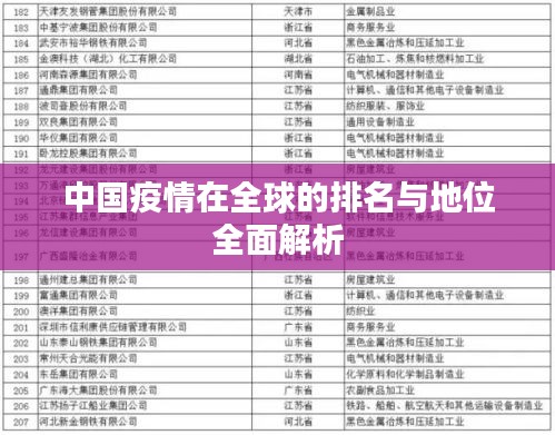 中国疫情在全球的排名与地位全面解析