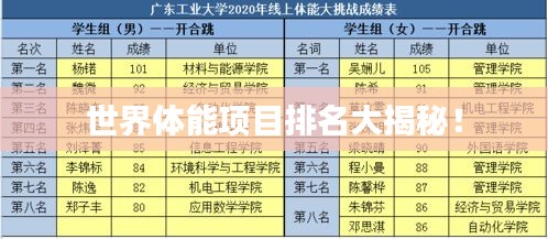 世界体能项目排名大揭秘！
