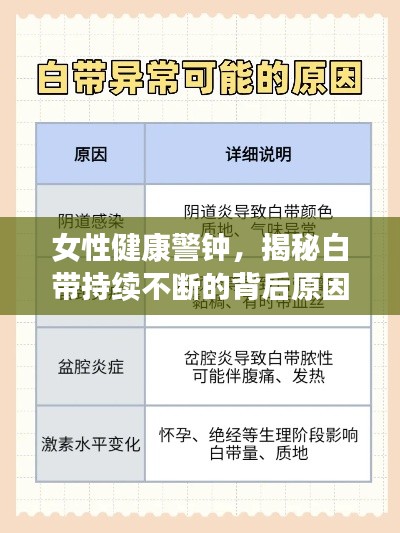 钝学累功
