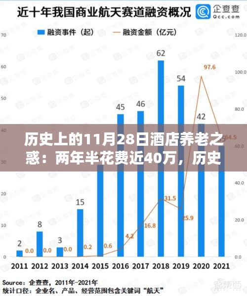 第1622页