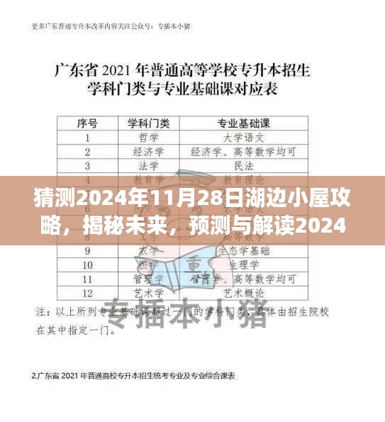 揭秘未来，解读与预测2024年湖边小屋攻略揭秘日（猜测版）
