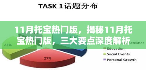 揭秘11月托宝热门版，三大要点深度解析与体验报告