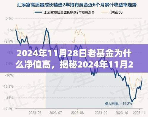联系我们 第272页