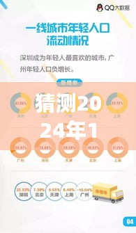 揭秘维达力革新招工日，深圳高科技工厂未来之星维达力全新科技产品体验之旅，预测深圳维达力最新招工动态（2024年11月30日）