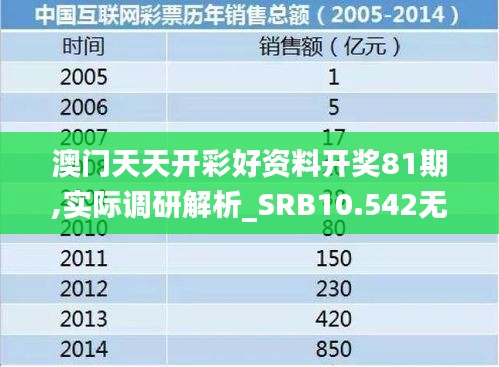 联系我们 第265页