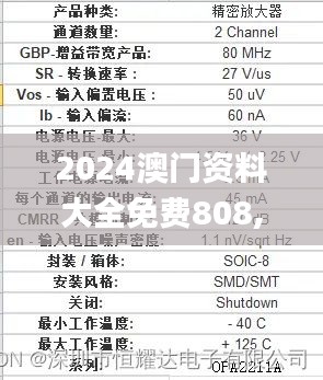 2024澳门资料大全免费808,全面性解释说明_OBB60.866抗菌版