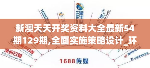 新澳天天开奖资料大全最新54期129期,全面实施策略设计_环保版ZCQ35.599