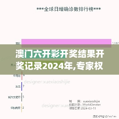 千娇百媚 第3页