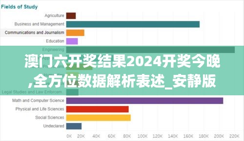 澳门六开奖结果2024开奖今晚,全方位数据解析表述_安静版EVR74.132