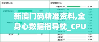 新澳门码精准资料,全身心数据指导枕_CPU50.838无限版