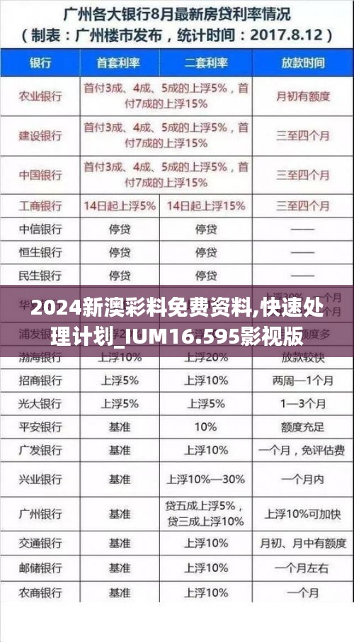 2024新澳彩料免费资料,快速处理计划_IUM16.595影视版