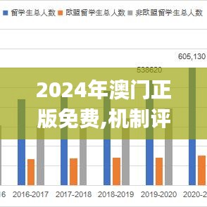 雍容雅步 第3页