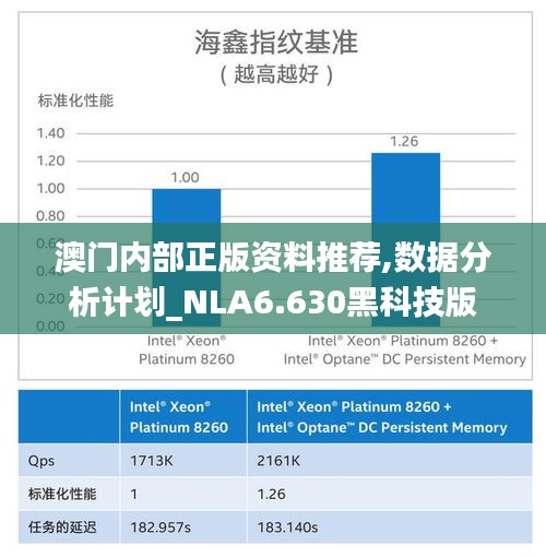 豪门贵胄 第3页
