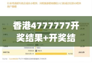 香港4777777开奖结果+开奖结果一,数据导向程序解析_儿童版FNV33.408