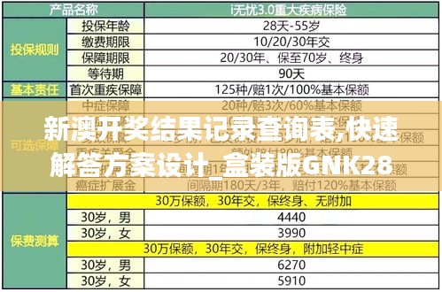新澳开奖结果记录查询表,快速解答方案设计_盒装版GNK28.755