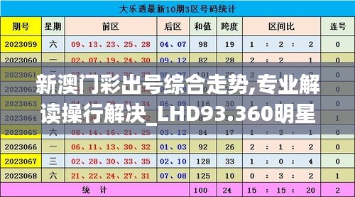 新澳门彩出号综合走势,专业解读操行解决_LHD93.360明星版