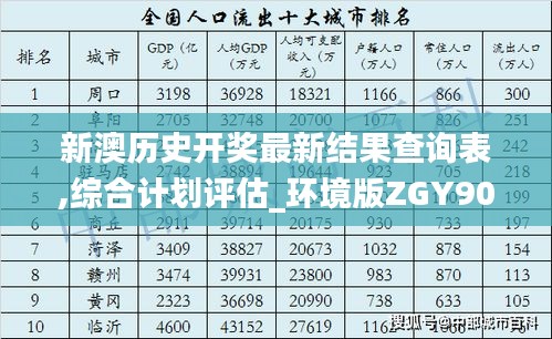 联系我们 第251页