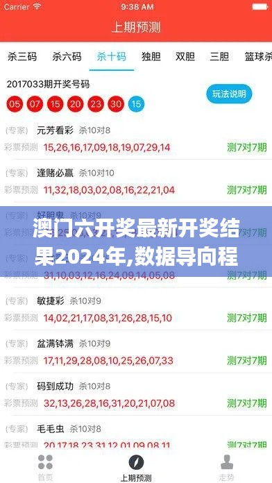 丰容盛鬋 第3页
