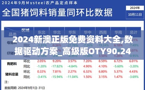 2024新澳正版免费资料大全,数据驱动方案_高级版OTY90.244
