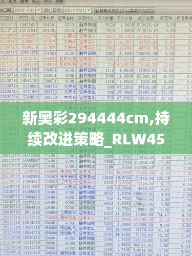新奥彩294444cm,持续改进策略_RLW45.689专业版
