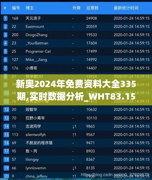 资料大全下载 第267页
