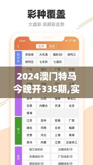 2024澳门特马今晚开335期,实时更新解释介绍_JHK12.220本地版