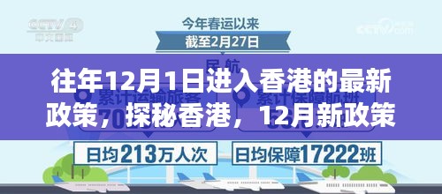 探秘香港，十二月新政策下的巷弄魅力与隐藏美食宝藏之旅