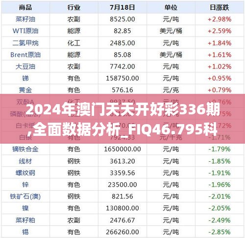 资料大全下载 第266页