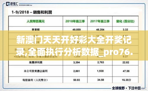 游戏资讯 第240页