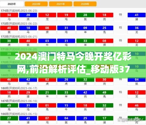 游戏攻略 第234页