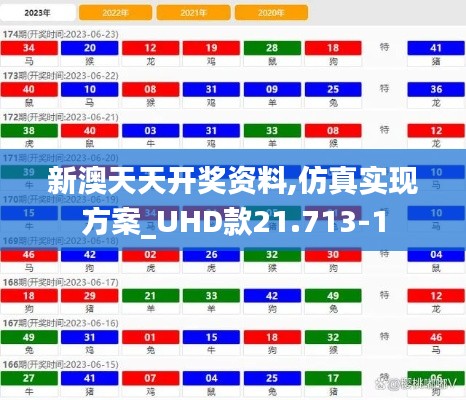 新澳天天开奖资料,仿真实现方案_UHD款21.713-1